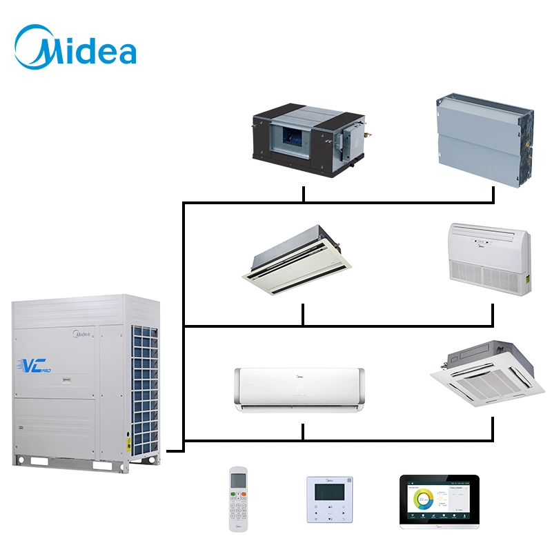 Midea Vasta gama de capacidades 170kbtu apenas de refrigeração comercial DC Aire Acondicionado Split do Inversor Vrf Ar Condicionado Hotel Use