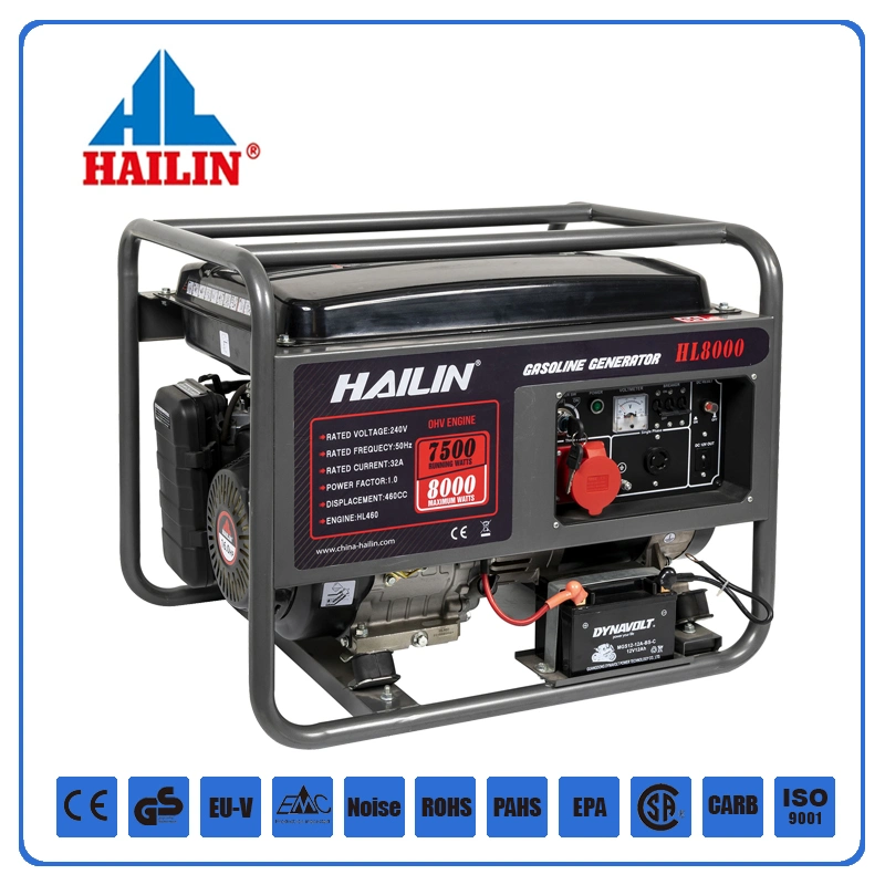 Ohv 4-Stroke Gas Petrol Portable Generator CE EMC