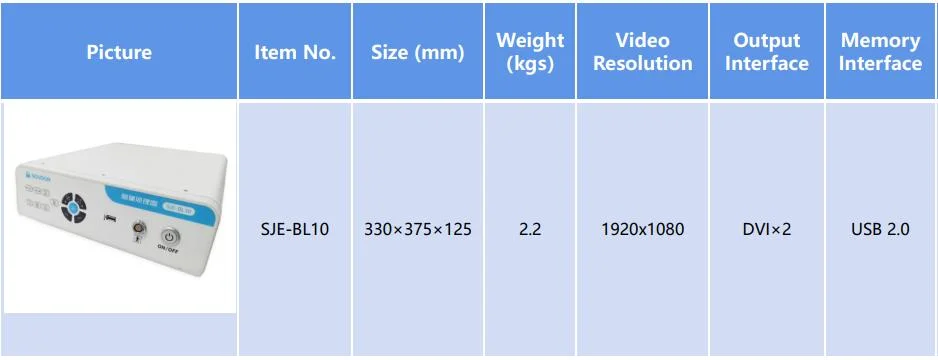 Video Coledochoscopy Match dispositivo médico e instrumento desechable para el catéter de Choledochoscope De China Proveedor Alta calidad y buen Precio