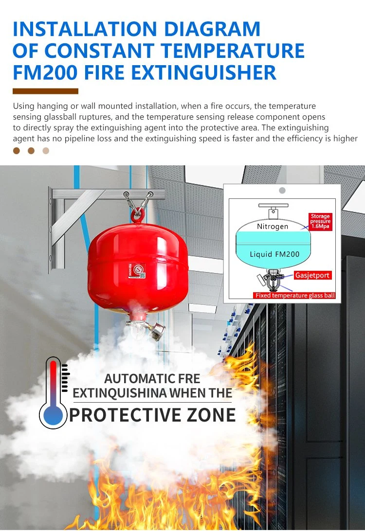 Feuerlöscher Produkt des hängenden automatischen Heptafluoropropan Feuerlöschers