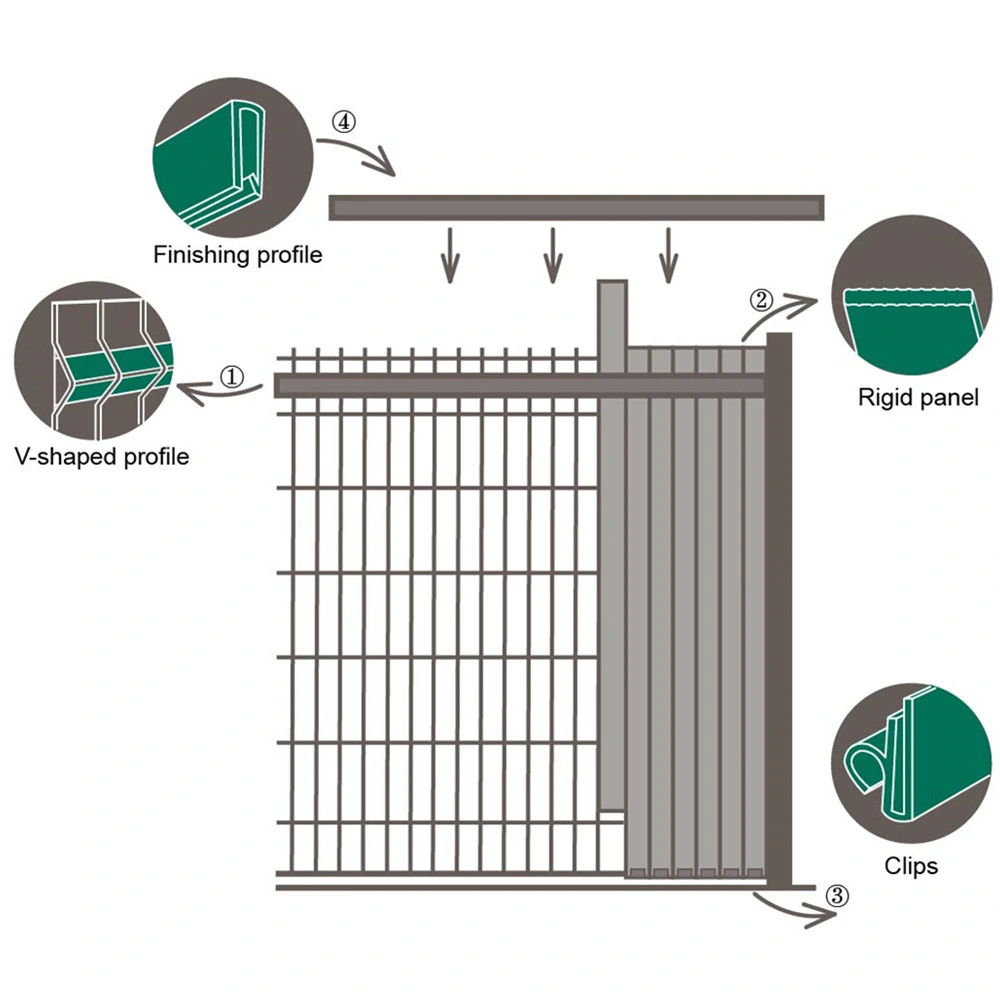 1m03 1m23 1m53 1m73 1m93 PVC Panels M55 PVC Slat Screening Kits Privacy PVC Slats Sets