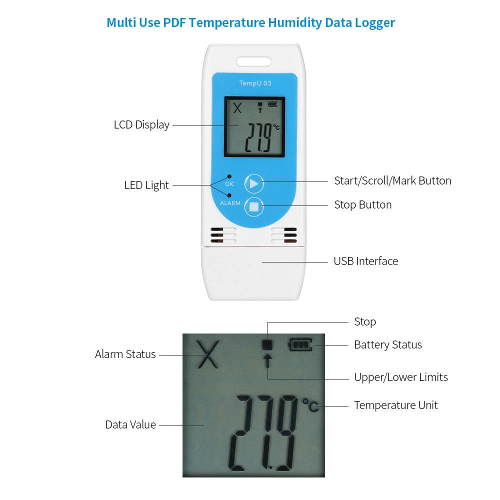 Mini registrador digital de temperatura USB almacén de datos de humedad fría