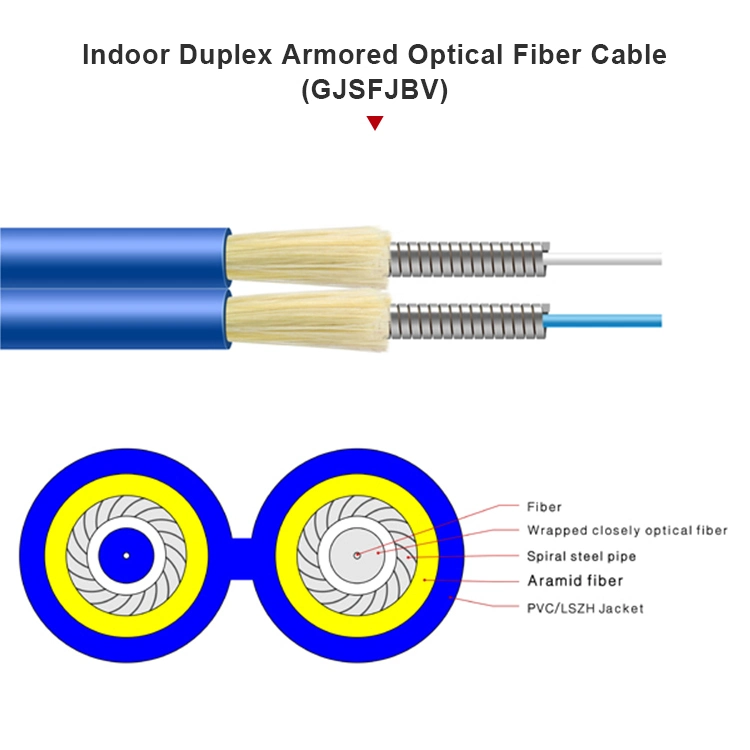 GJFJBV Single Mode Indoor Duplex 8 6 4 2 Core Cable Wire