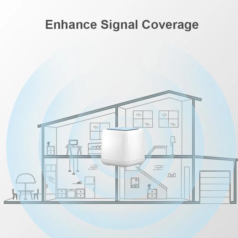 4G LTE Netzwerk-WLAN-Router mit SIM-Karte