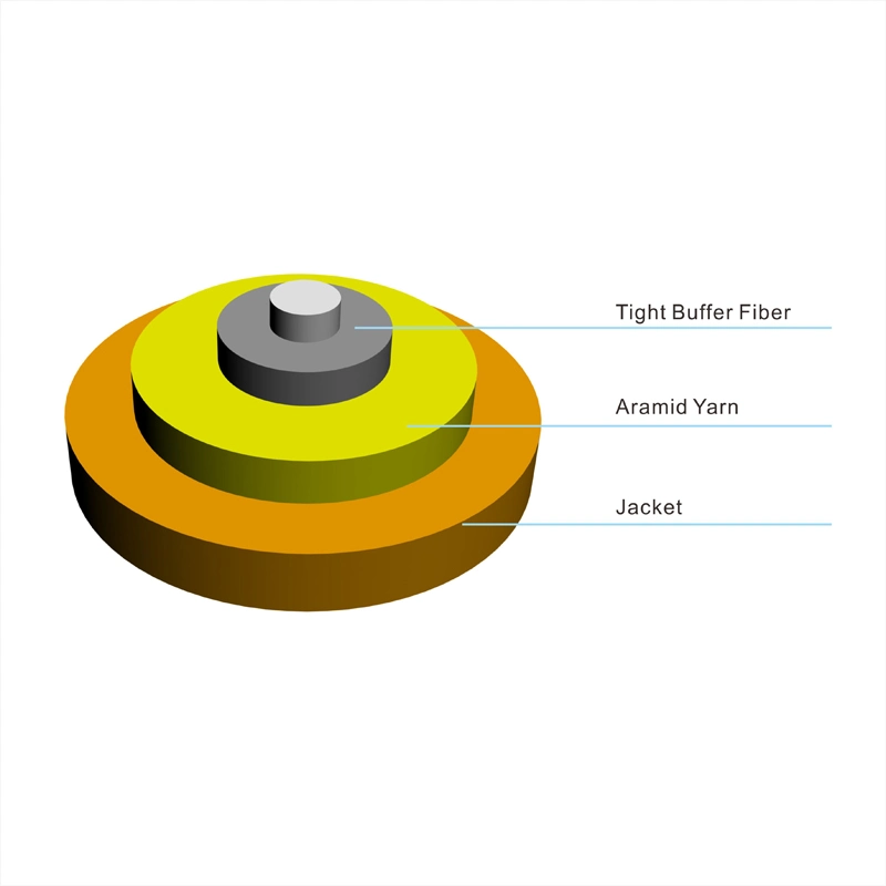 Factory Price Excellent Performance Simplex Indoor Multi-Mode Fiber Optic Cable GJFJV/H OEM