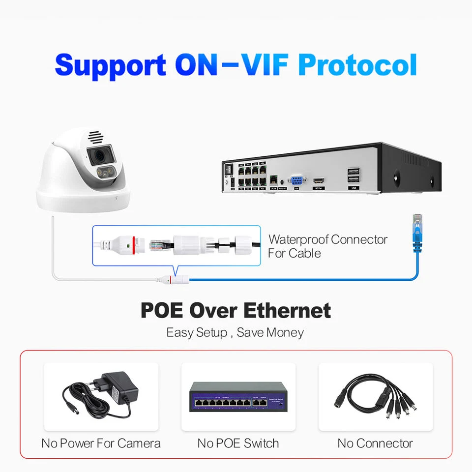 Los fabricantes de 4K de la cámara IP a todo color de la red de Visión Nocturna cámara CCTV