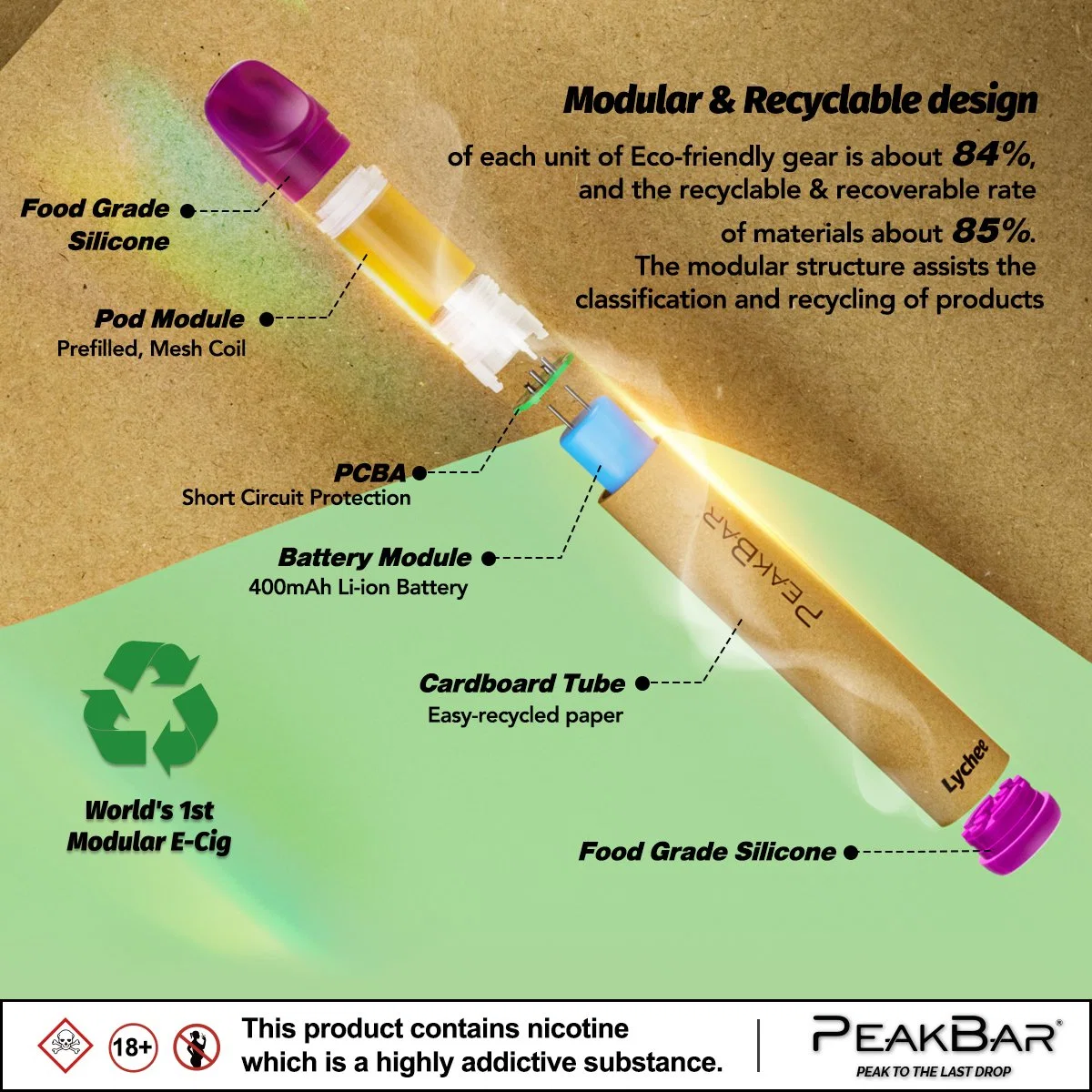 Peakbar Revive Tpd Compliant Modular Design Overall 99% Recyclable Free Vape Pen