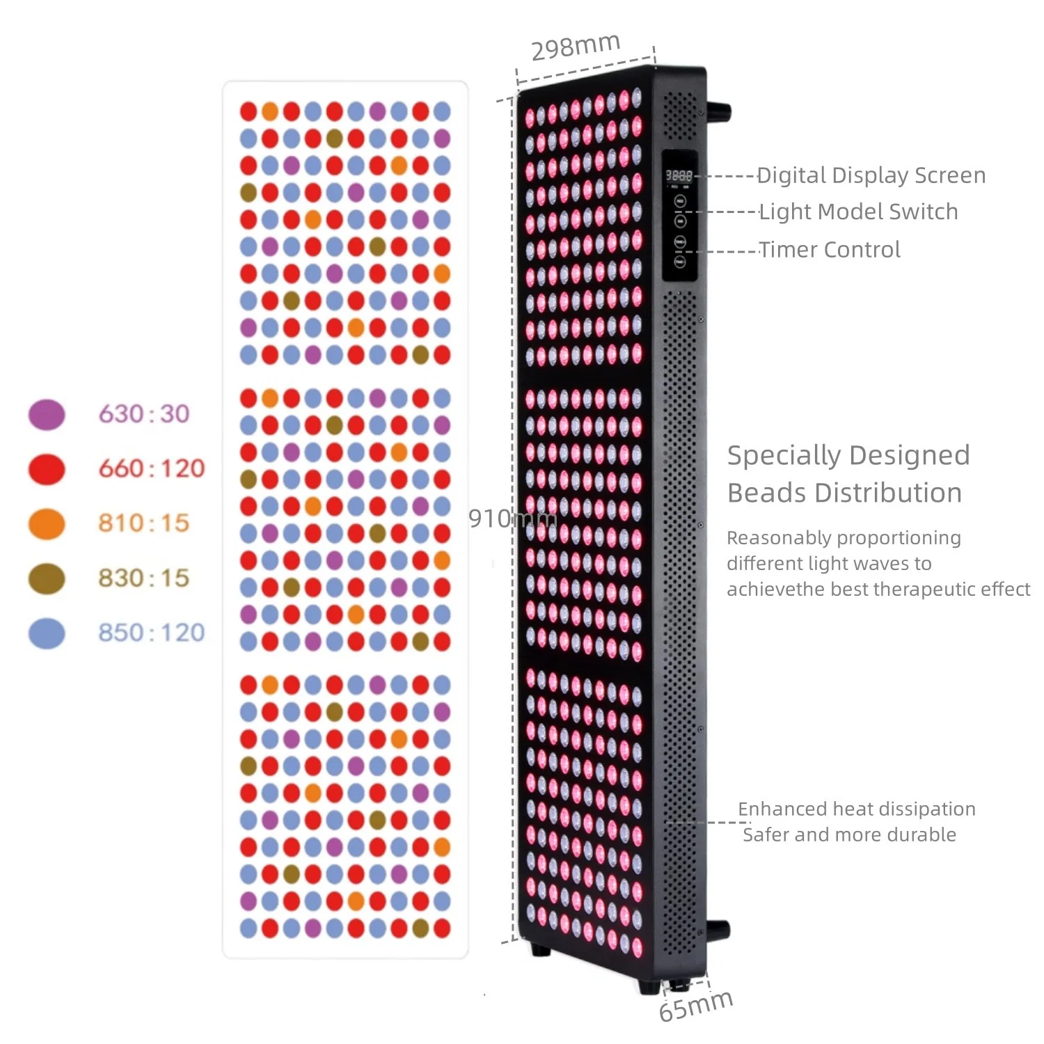 Medizinische 5wavelengths 190MW/cm Phototherapie Hautpflege 1500W 180PCS LED Infrarot-Rotlichttherapie-Panel-Gerät mit FDA CE RoHS Al1500