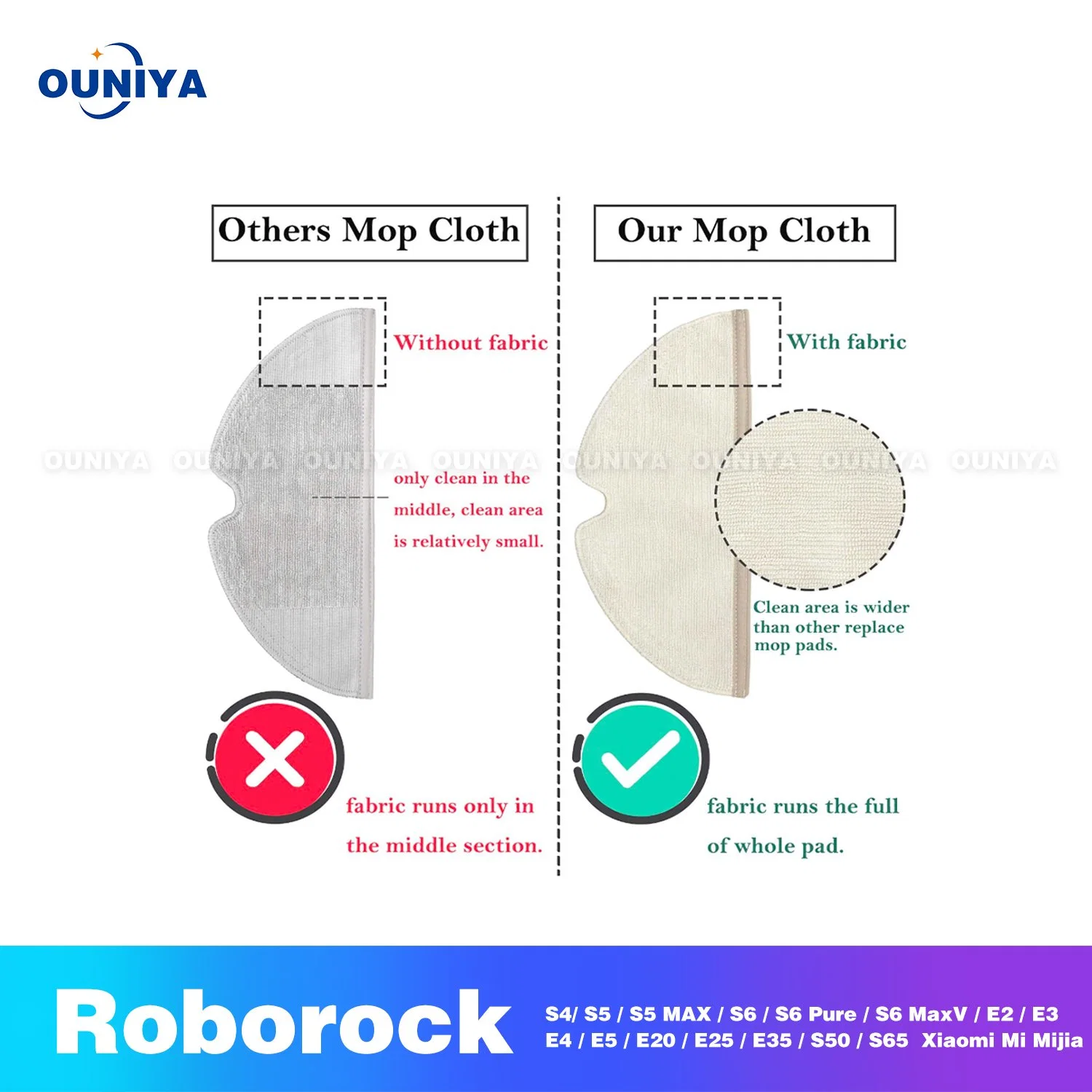 Roborock E20 piezas para aspiradoras Ai-Powered