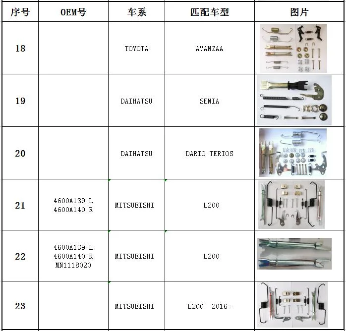 Brake Repair Adjust Kit Overhaul Kit 4600A139 4600A140 Mr493384t Mr493385t Mr205287 Mr205286 04943-0K010 04942-0K080 Mr493737 Mr493738 44200-08g11