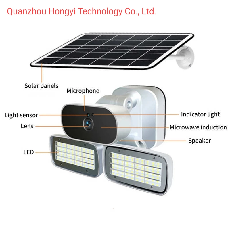 Tuya 1080p Solar Wireless Kamera 160 Licht Bewegungserkennung Nacht Vision Gartenleuchte CCTV Courtyard Monitor WiFi CCTV-Kamera