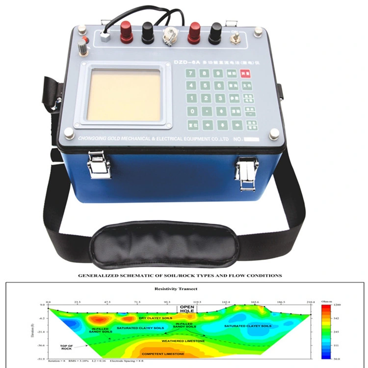 New! ! ! Dzd-6A Multi-Function Underground Water Finder Underground Water Detector Geophysical Resistivity Survey Equipment