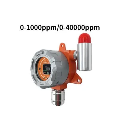 ATEX CE 4-20mA feststehender Brandmelder für Co-Gas