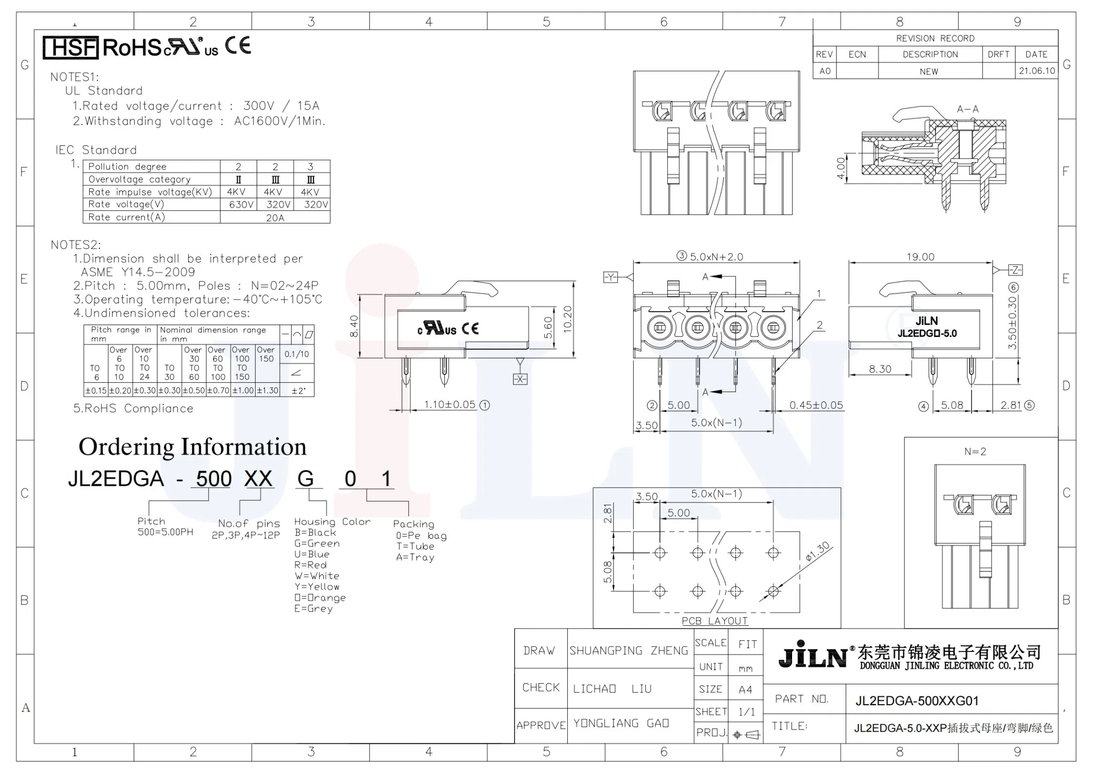 Personalización de la muestra china Fabricante de Conector Bloque Terminal personalizado