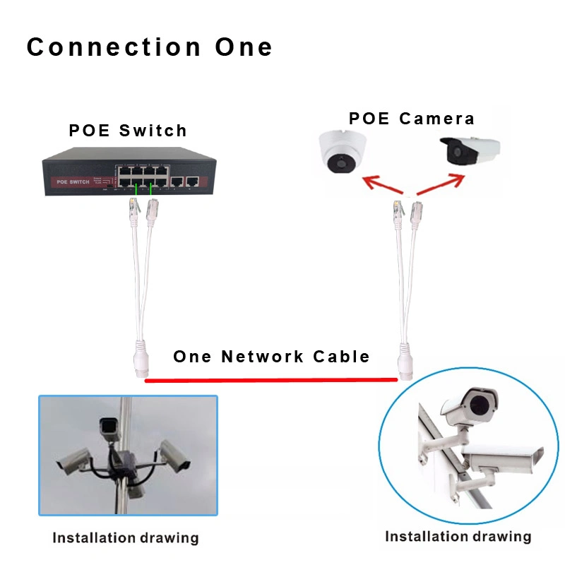Porta de uplink Channel 4/8 HSC dupla rede de câmaras IP do Switch POE