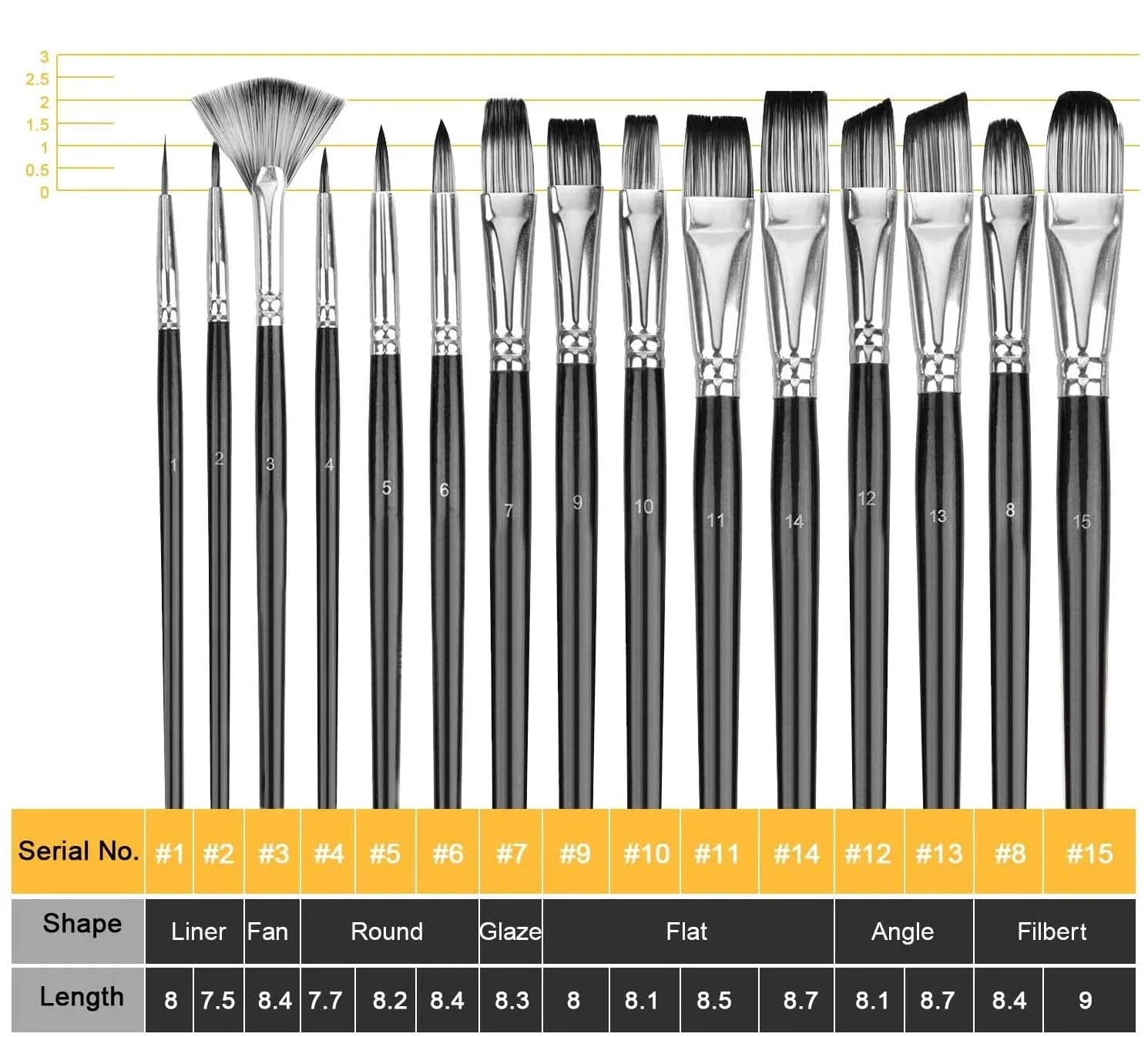 Paint Brush Set for Acrylic Oil Watercolor Canvas Gouache Painting Brushes