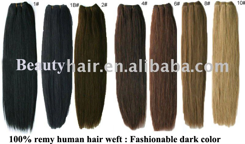 Double Drawn 2020 Hot Sale European Straight Human Hair Weaving Straight Remy Hair Extension 10A Grade Straight Hair Weft