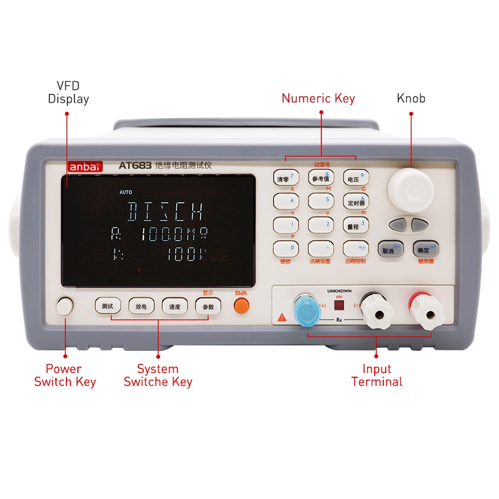 OEM Manufacturer of Insulation Resistance Tester (AT683)