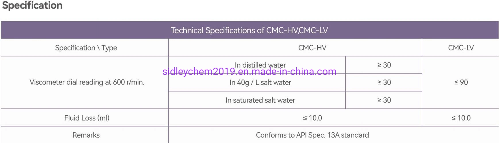 كربوكسيميثيل السيلوز CMC للتنقيب عن غاز الزيت رقم CAS 9004-32-4