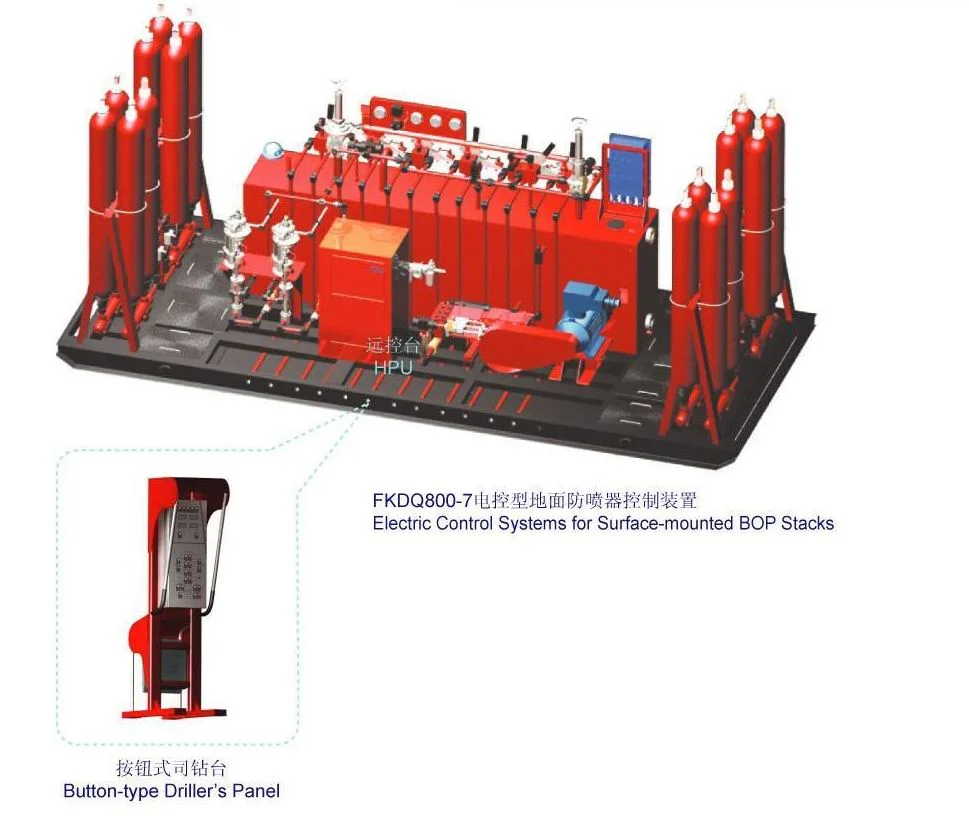 API 16A Oilfield Cameron Bop Stack/ Annular Bop/RAM Bop Manual