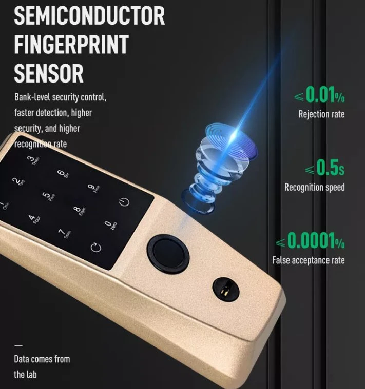 Biometric Fingerprint Digital Keypad Tuya Smart Door Lock