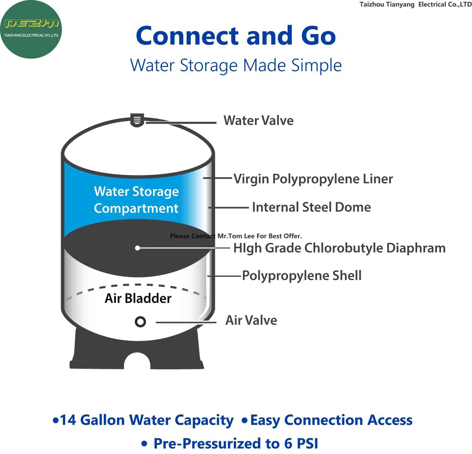 Aprobado Wras gran capacidad de almacenamiento de agua de Osmosis Inversa depósito de presión de China