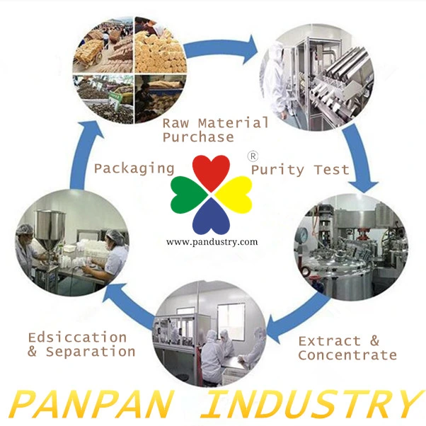 Factory Price of 6 Benzylaminopurine Plant Growth Regulator 6ba