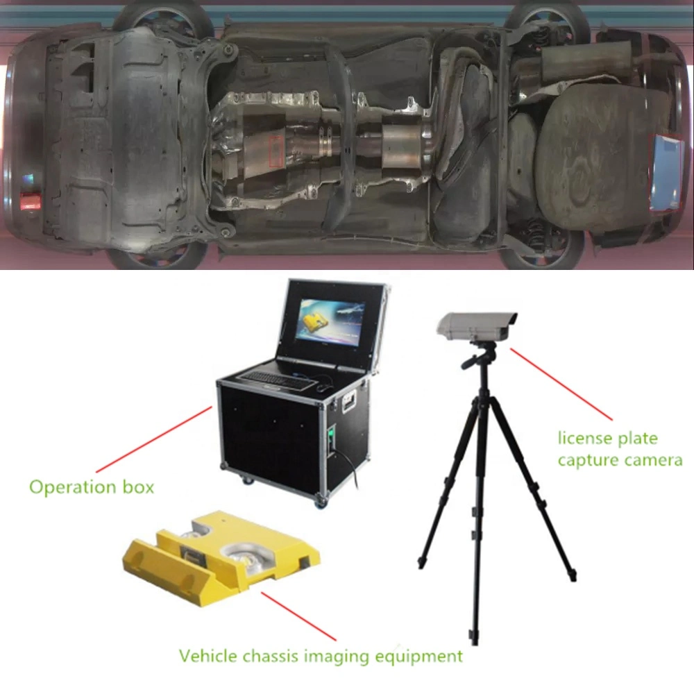 Automatique en vertu de véhicule automobile du scanner en bas de la sécurité du système d'inspection