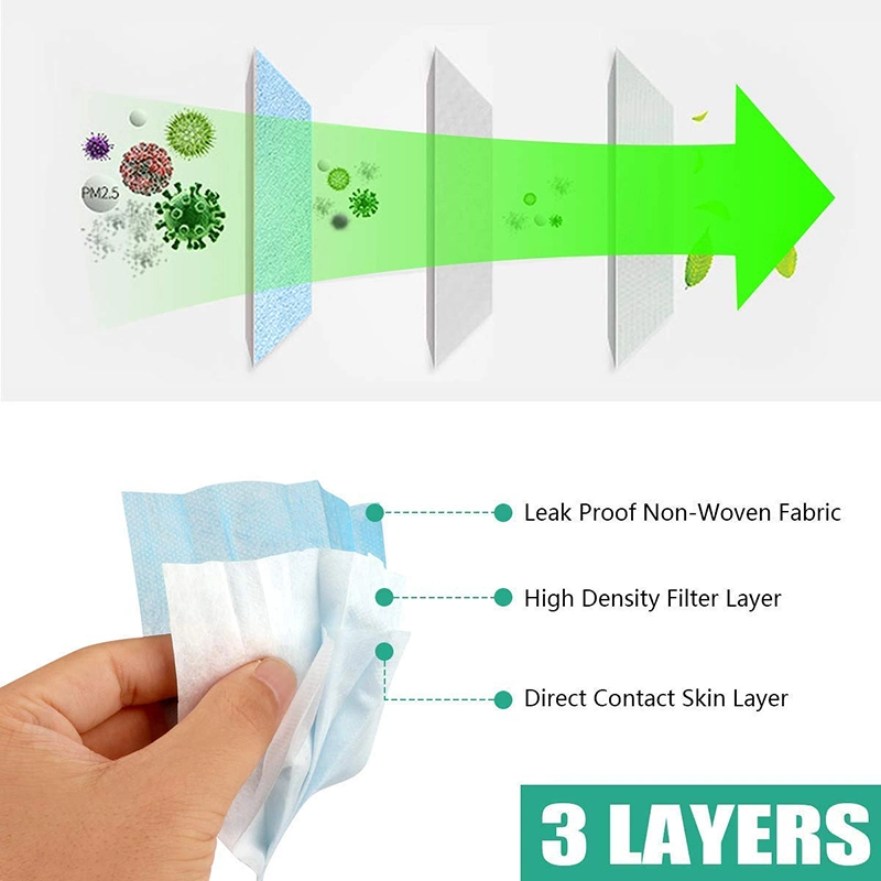 3 Ply Disposable Tie-on Non Woven Surgical Face Mask - Antidust Anti-Smog Respirators & Masks