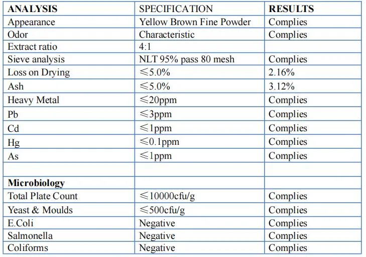 Soybean Extract Powder with 4: 1