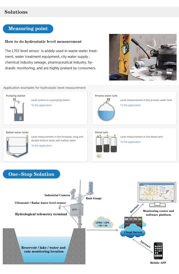 Macsensor 0 10V Mesure de niveau de réservoir d'eau usée Capteur de pression de niveau d'eau 4-20mA