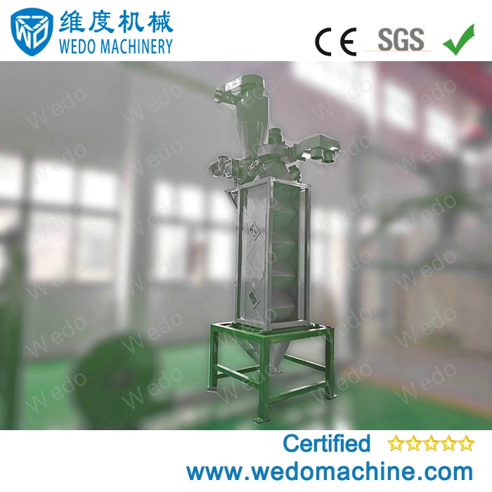 Wedo Machinery Industrial Development Intelligent System Cleaning Equipment Pet Plastic Bottle Recycling Machine