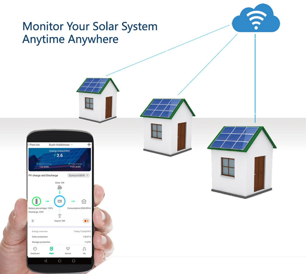 Onda senoidal pura inversor Solar Bulkbuy Invertor Fuente de alimentación