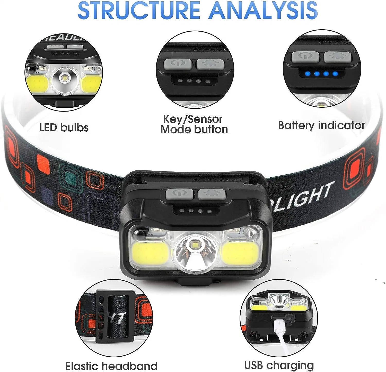 Headlamp Flashlight, 1200 Lumen Ultra-Light Bright LED Rechargeable Headlight with White Red Light,2-Pack Waterproof Motion Sensor Head Lamp,8 Modes for Outdoor