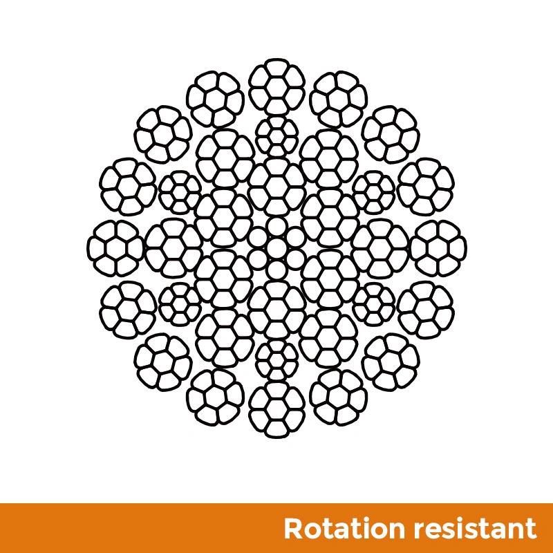 35W*K7 35wxk7 Same as Dyform 34lr High Performance Compacted Rotation Resistant Steel Wire Rope 28mm 30mm 32mm 34mm 36mm