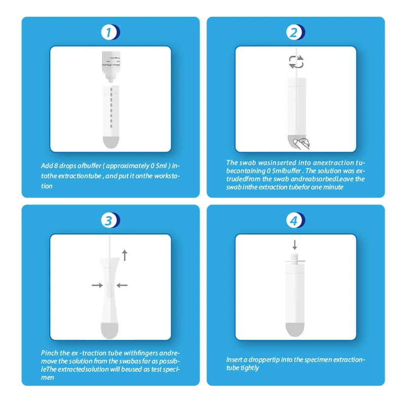 Hirikon Contagious Virus Influenza a/B Antigen Rapid Test