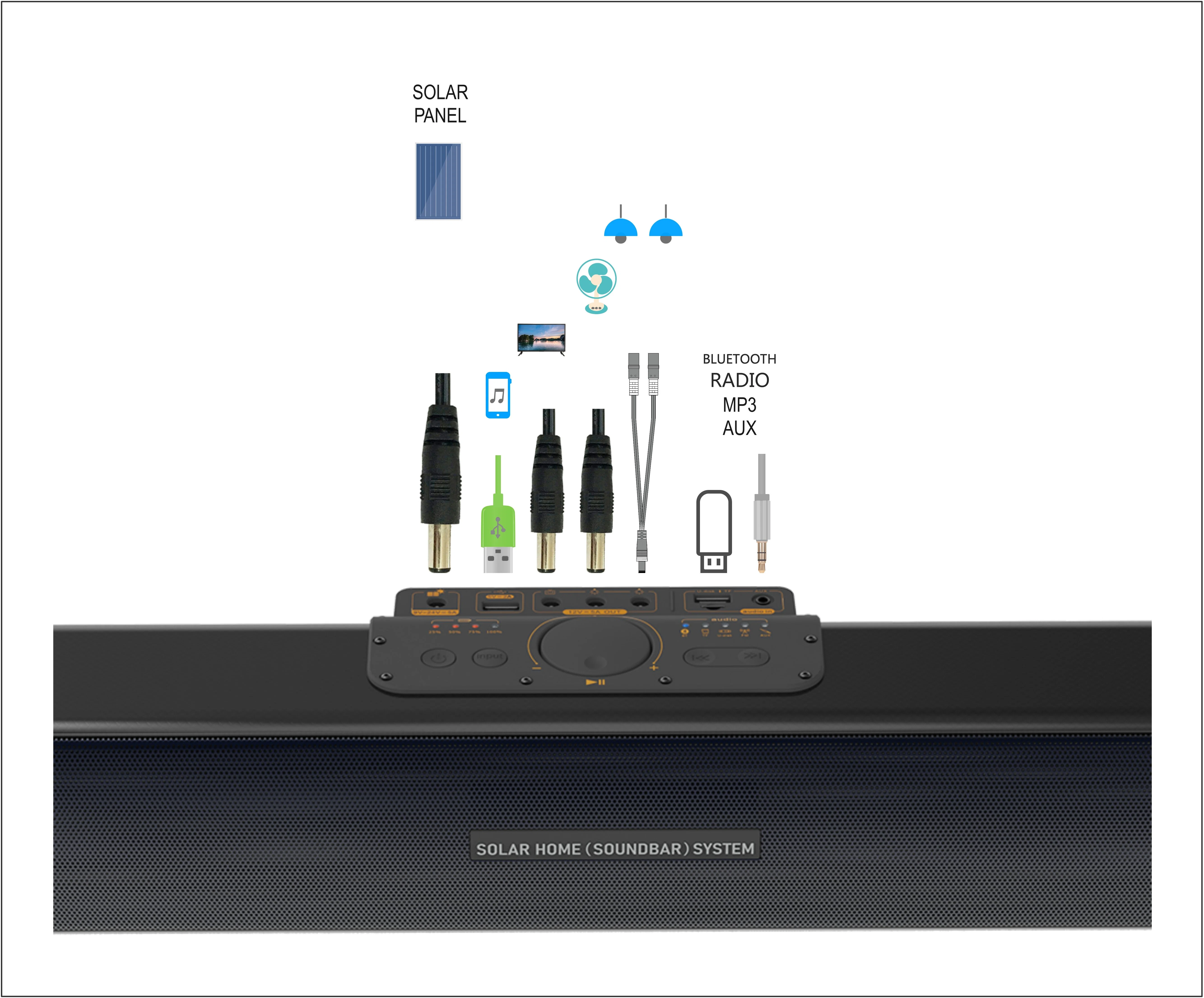 TV 32 pulgadas de la barra de sonido Soundbar Soundbar televisor inalámbrico de la barra de sonido envolvente de cine en casa Inicio Sistema de altavoces del sistema de Energía Solar