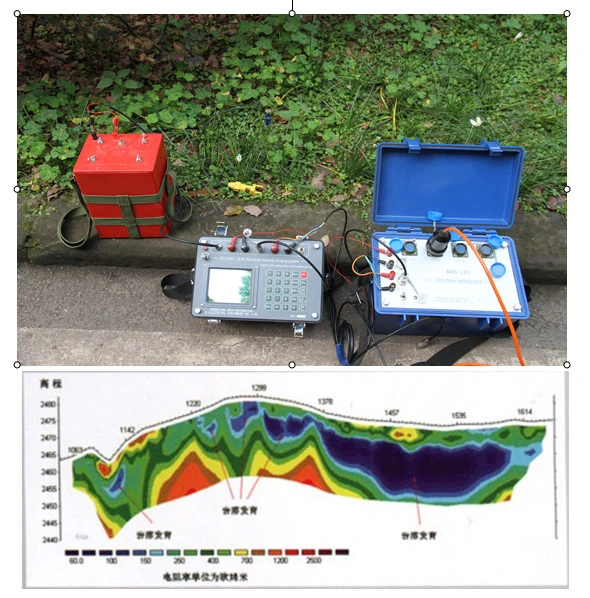 Tomographie de résistivité électrique de l'équipement géophysique Multi Channel Résistivimètre Waterdetector pour la masse de l'eau souterraine le Finder