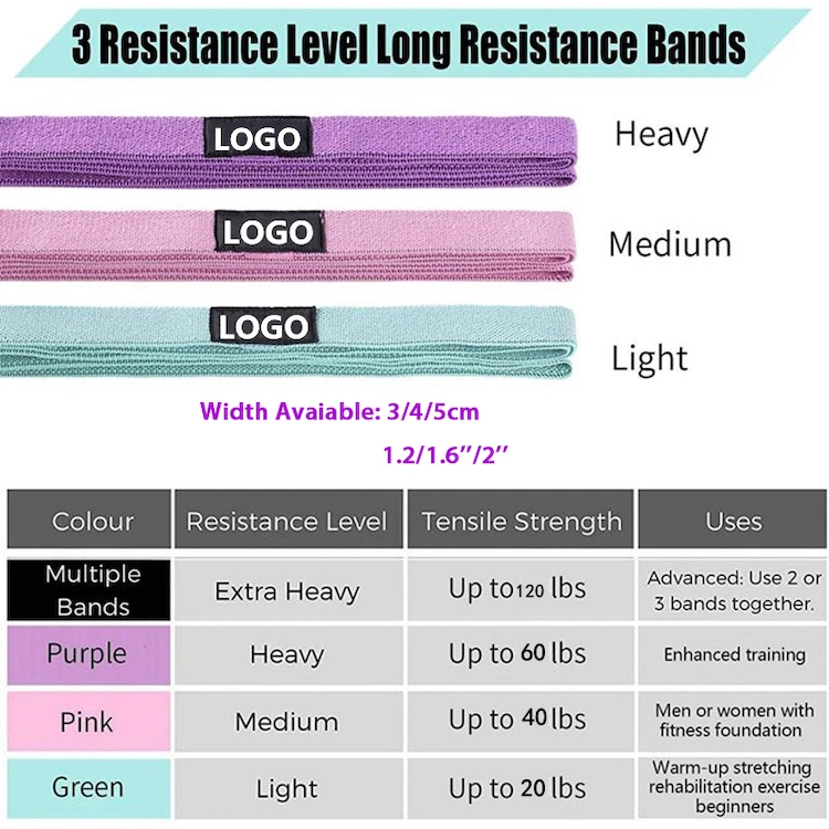 Morecredit Best Selling 3 PCS Long Resistance Loop Bands, Custom Logo Elastic Fabric Body Shape Circle Bands Set, Home Gym Crossfit Equipment