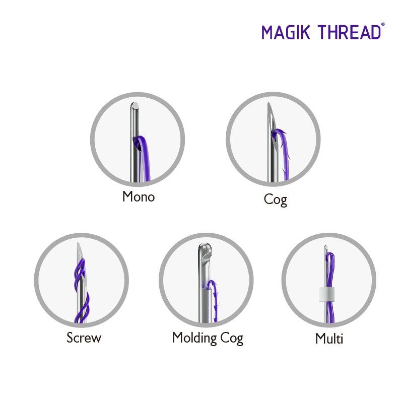 Mono 4D Cog Double Cog Face Lifting Threads Fios De Pdo