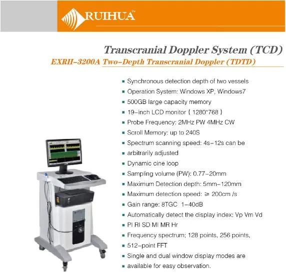 Медицинский ультразвуковой транскраниальный доплеровский TCD-анализатор