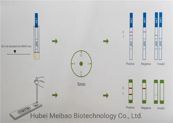 Doa Amphetamine (AMP) Test Strip