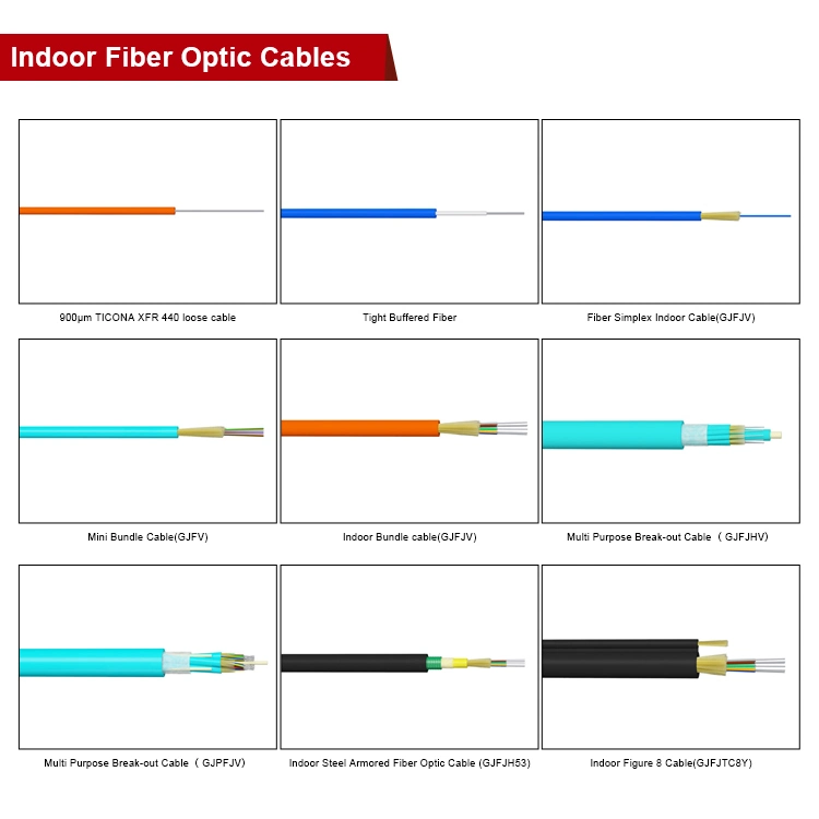 Cable de fibra óptica de núcleo único para la fabricación de latiguillos