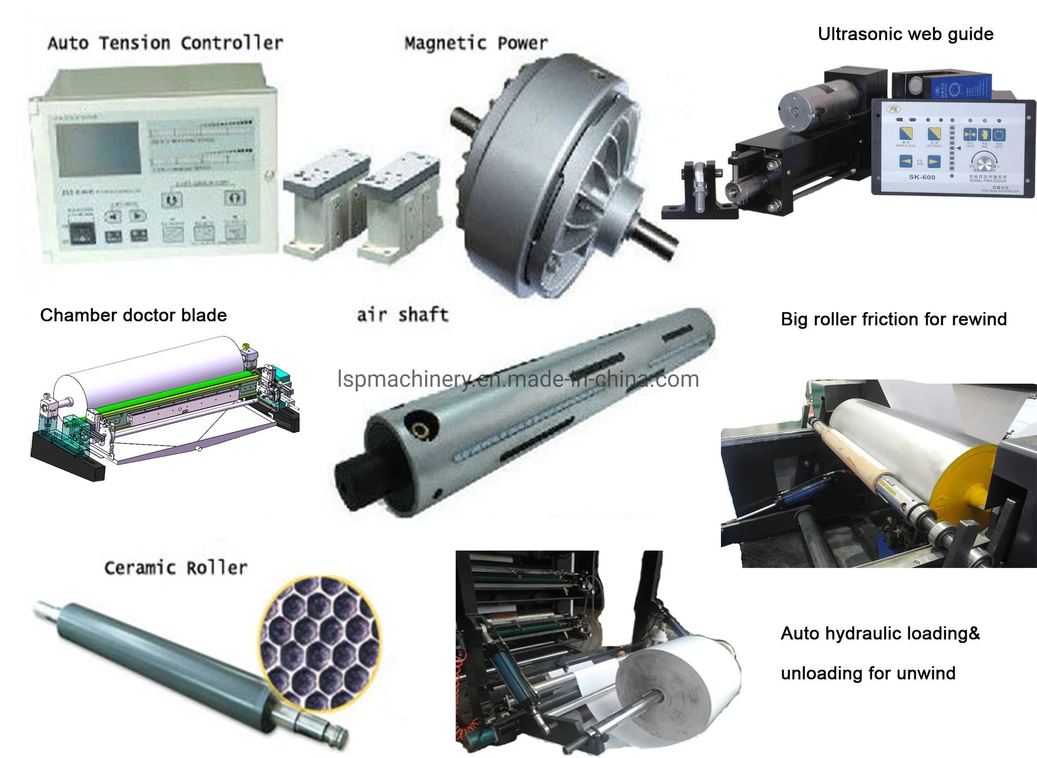 Computer Control PP Film Flexo Druckmaschine