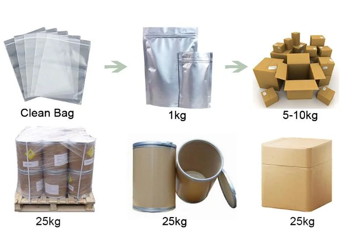 Factory Supply Feed Grade Dl Methionine 99%, Dl-Methionine Price