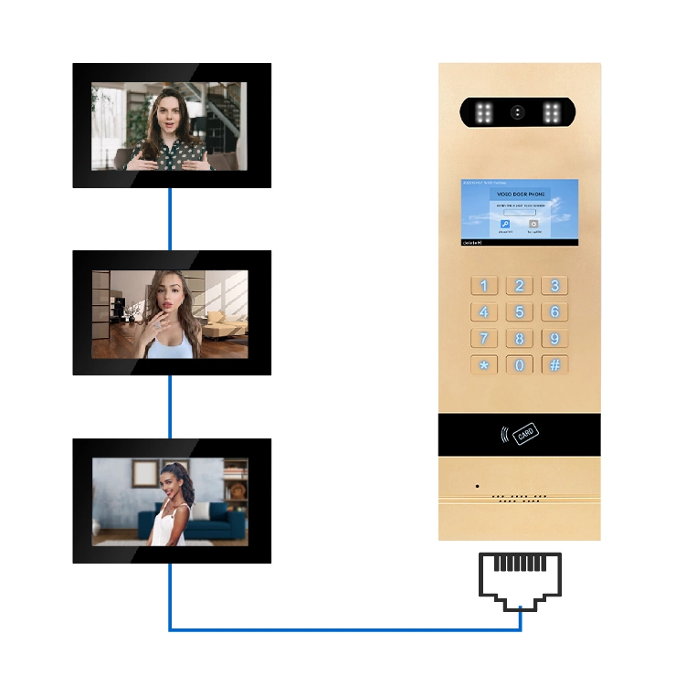 IP Intercom System for Multi-Apartment Support Night Vision Intercom Camera IC/ID Card Door Phone 7 Inch Indoor Unit