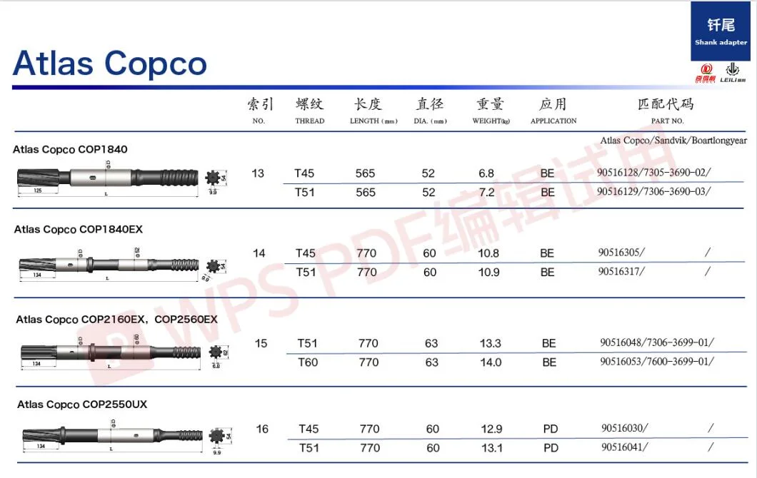 Shank Adapter Atlas Copco Cop2560-T45/T51-770 for Rock Drilling