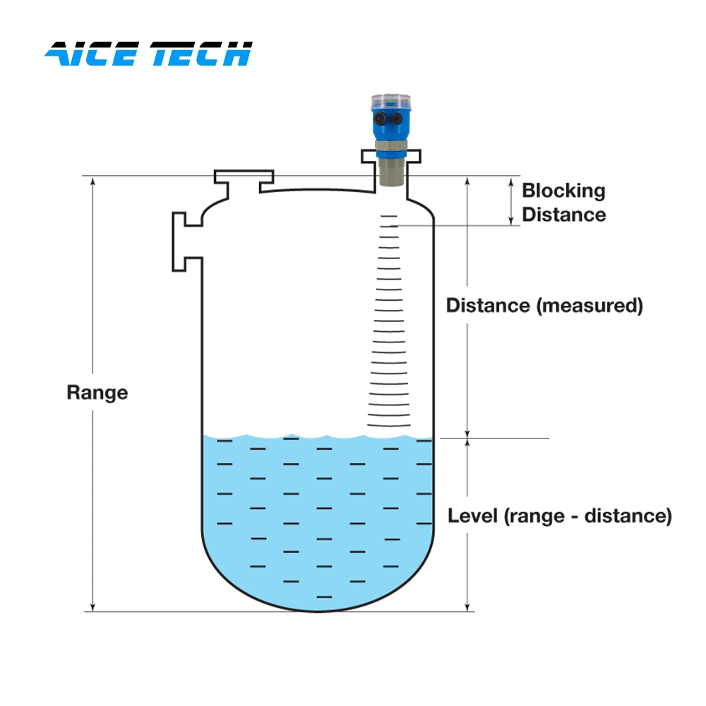 Distância do sensor ultra-sónico Aice Tech para 10 metros