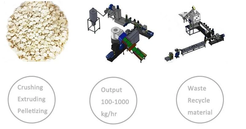 Plastic Recycling Facility for Recycling Granulator From Scrap Plastic