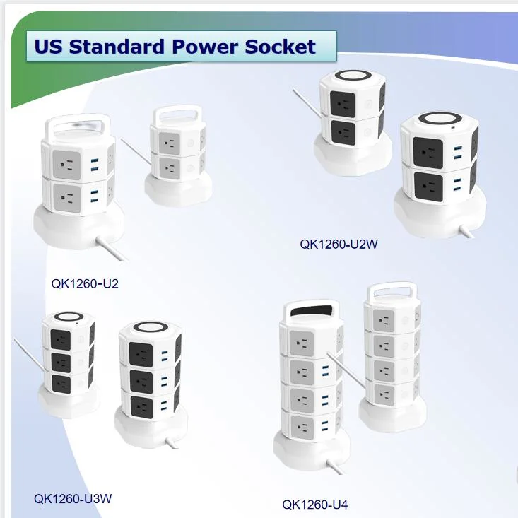 Multifunctional Australian Standard Socket